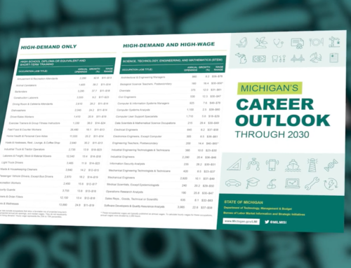 Michigan Hot Jobs and Career Survey